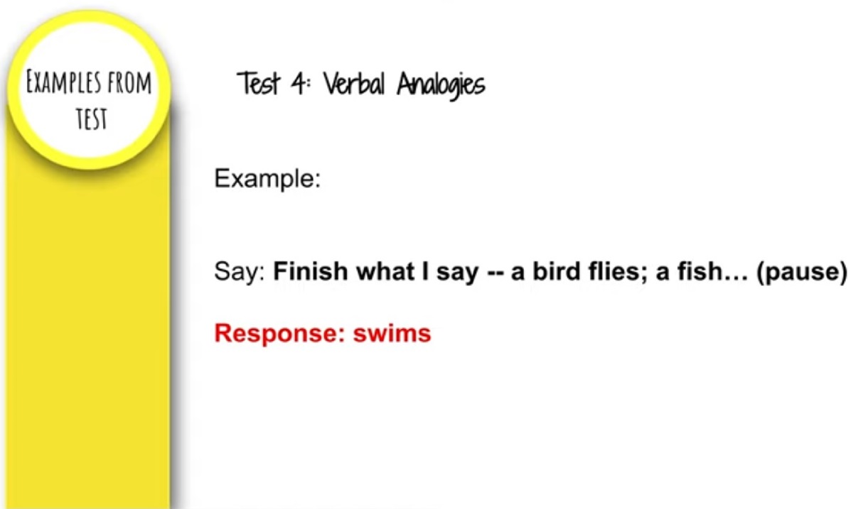 Woodcock Johnson Test of Achievement: Sample - WJ IV Cognitive Abilities