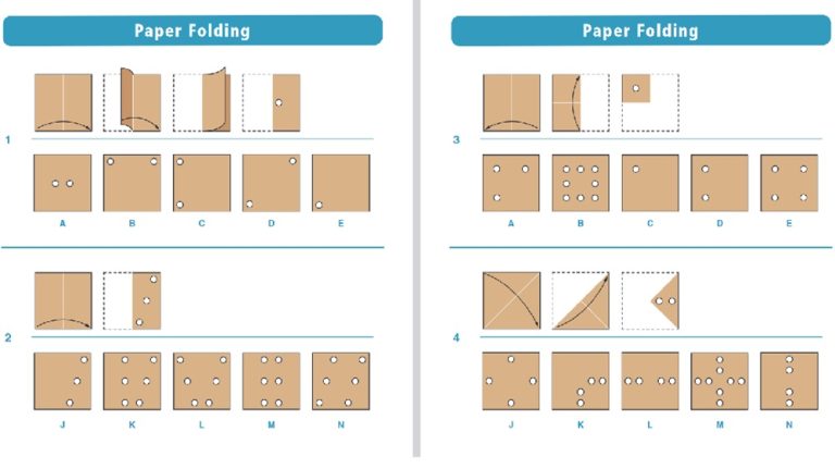 CogAT Test Scores Chart, and Grade 1,2,3 Questions – Cognitive Test